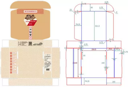 包装纸盒设计应遵循三个设计原则